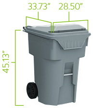 Basic Service | Waste Management